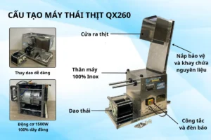 Cấu tạo của máy thái thịt tươi sống Qx260