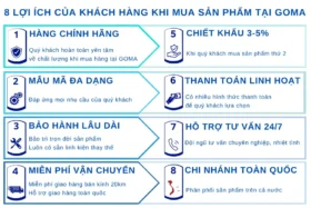 Kim chỉ nam của GOMA