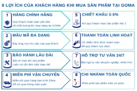 Tôn chỉ bán hàng của GOMA