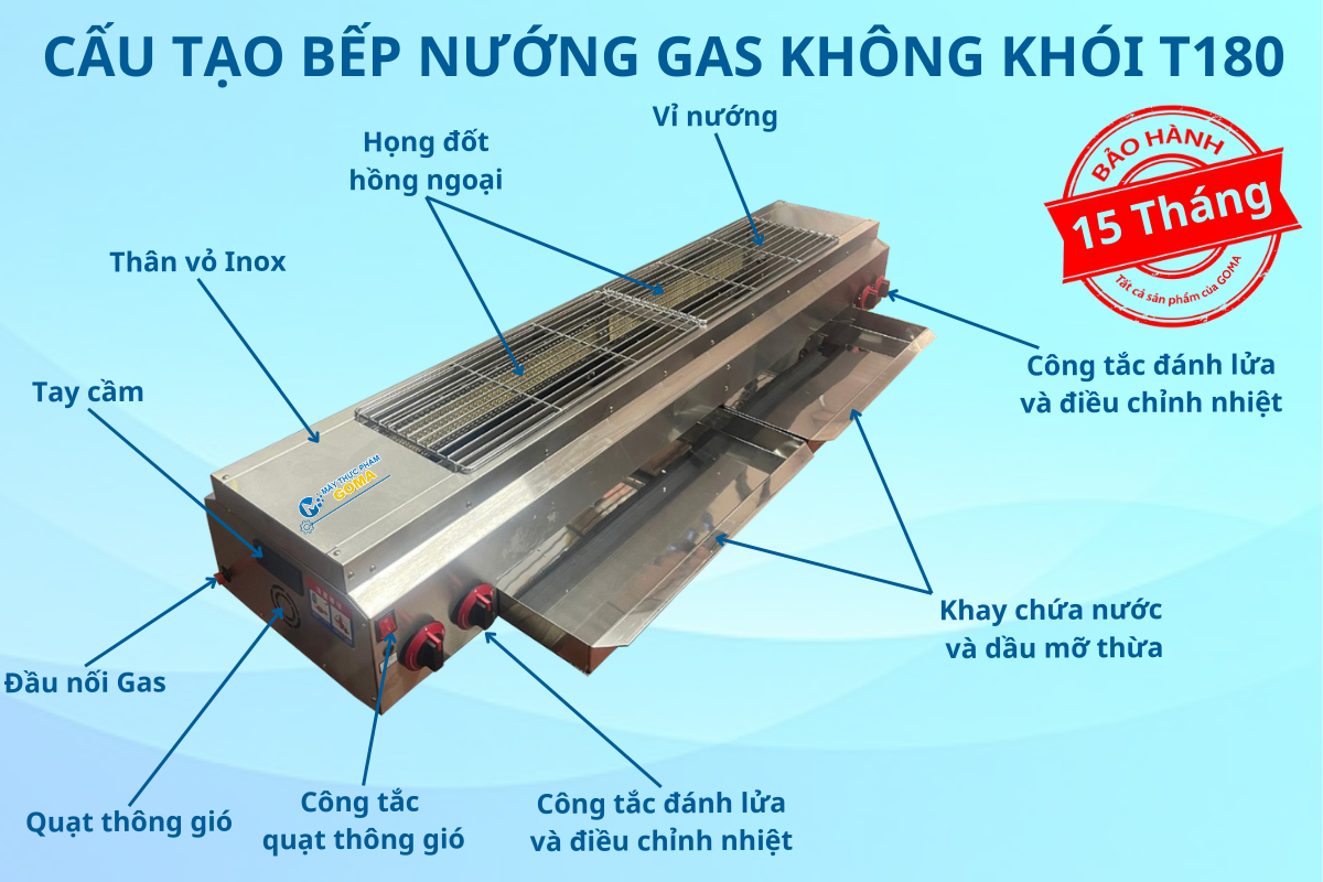 cấu tạo của bếp nướng gas hồng ngoại T180