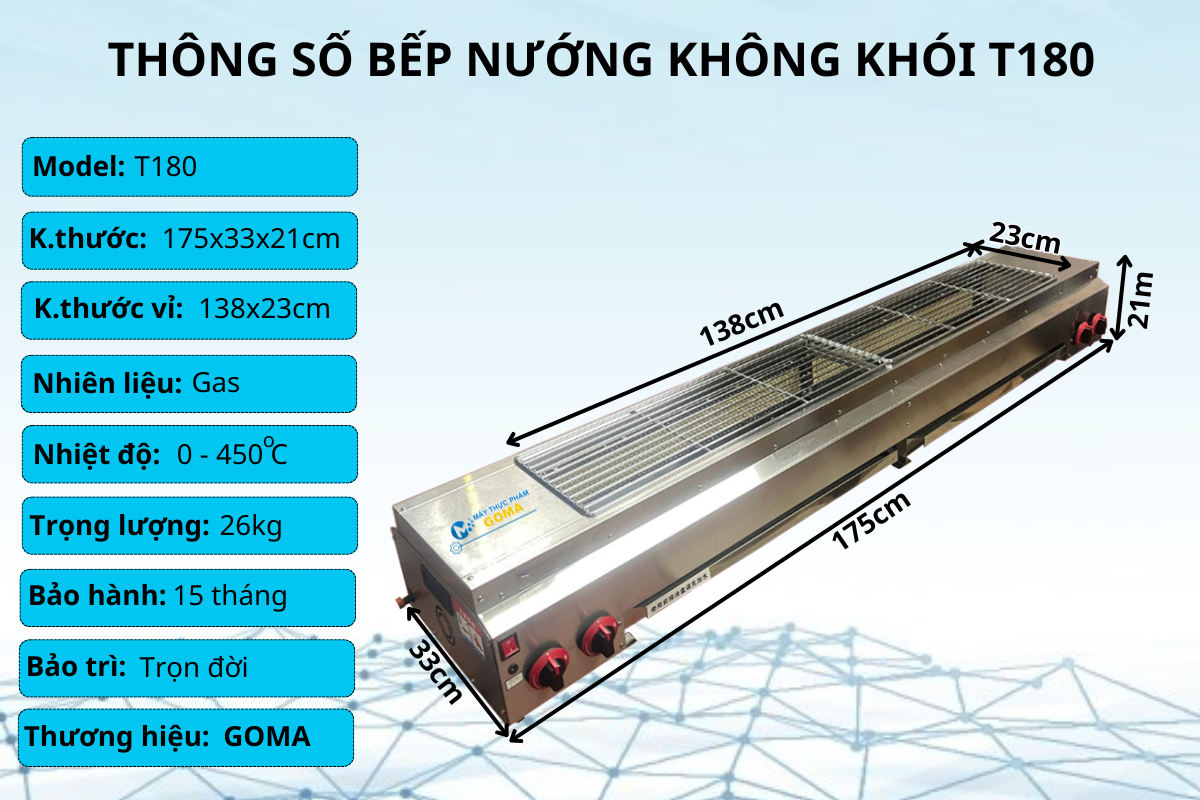 Thông số kĩ thuật bếp T180
