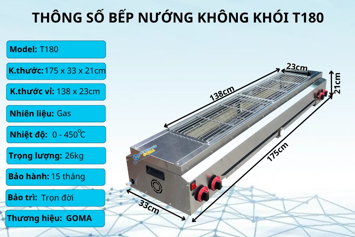 Thông số kỹ thuật bếp nướng không khói T180