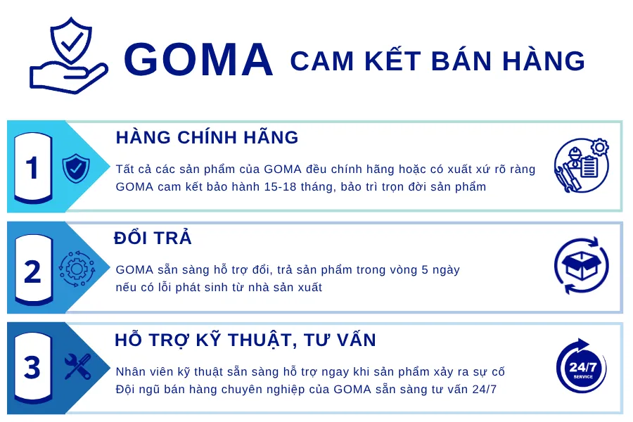 GOMA luôn luôn đặt lợi ích của quý khách hàng lên hàng đầu
