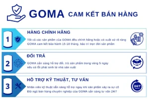 Cam kết bán hàng của GOMA