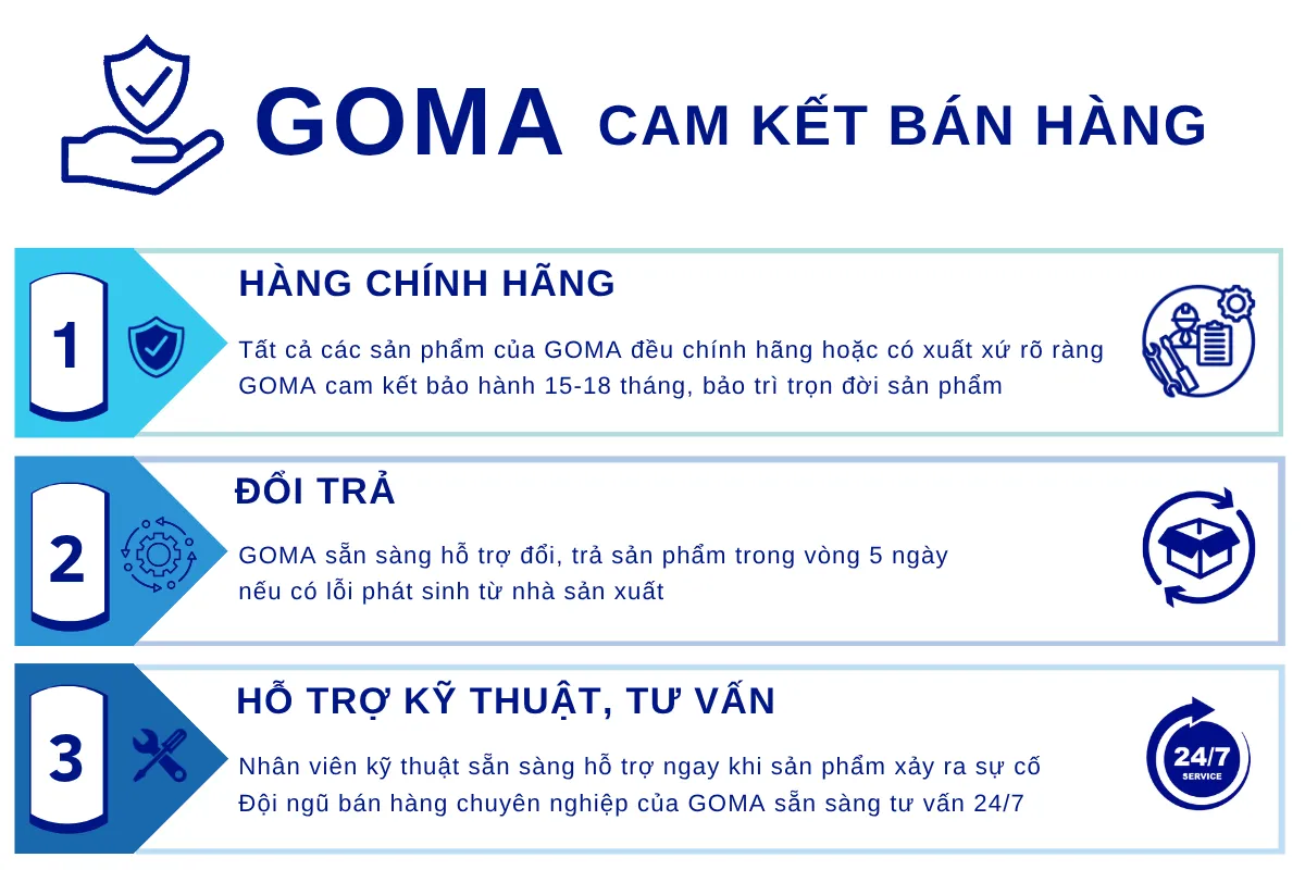 Cam kết bán hàng của GOMA