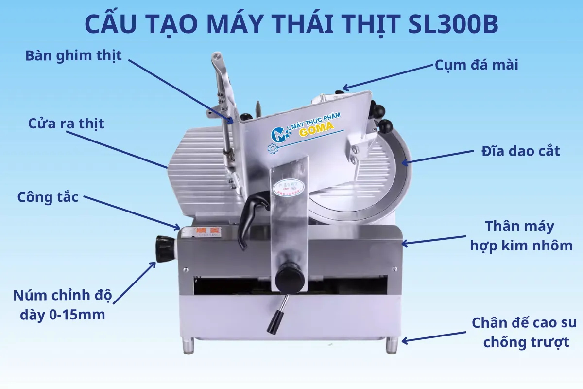 Cấu tạo máy thái thịt tự động SL300B