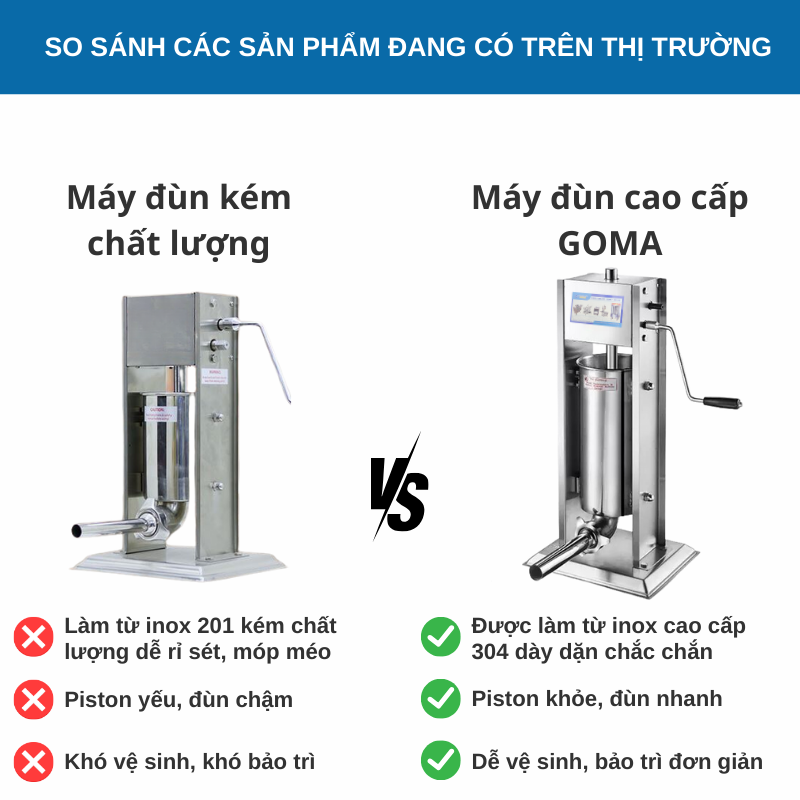 so sánh các sản phẩm đang có trên thị trường