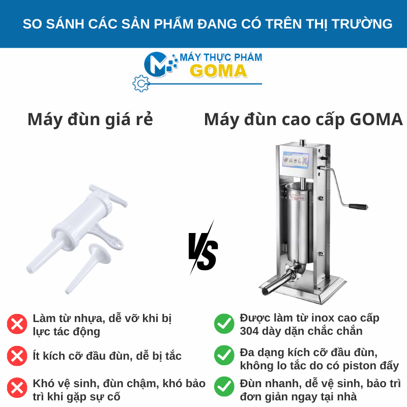 so sánh các sản phẩm đang có trên thị trường